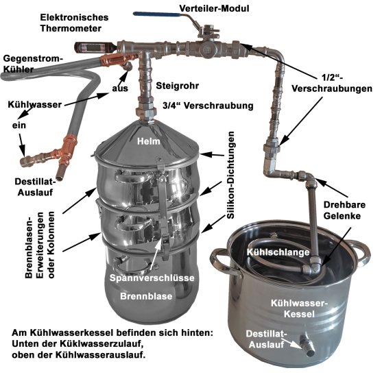 (Bild für) DESTILLIERMEISTER De Lúxe-15; 2-Weg-Kühlung und Aromaverstärker - zum Schließen ins Bild klicken