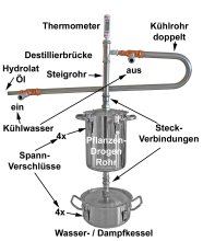 (Bild für) DESTILLIERMEISTER E2-4 Supreme -Plus24 Anmeldefrei - Große Destille für ätherische Öle