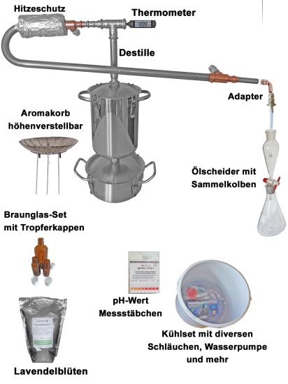 (image for) Set DESTILLIERMEISTER E2-4 Supreme -Plus horizontal iso -all-inclusive - Click Image to Close
