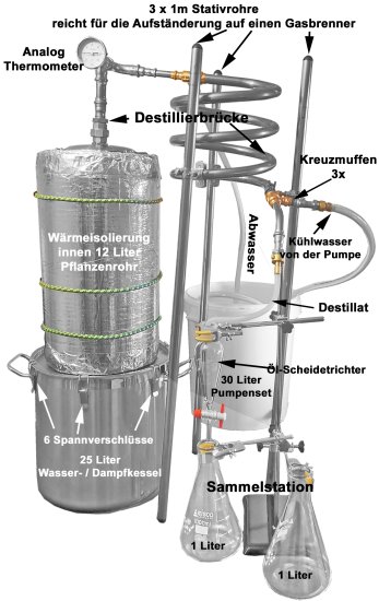 (Bild für) DESTILLIERMEISTER E25-12  Suprem deLúxe - all inclusive, 12 l Pflanzenvolumen - zum Schließen ins Bild klicken